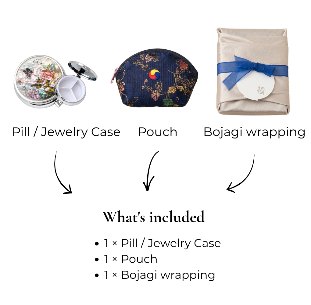 Korean Mother-of-Pearl Pill & Jewelry Case Gift Set – Pouch & Bojagi Wrapping