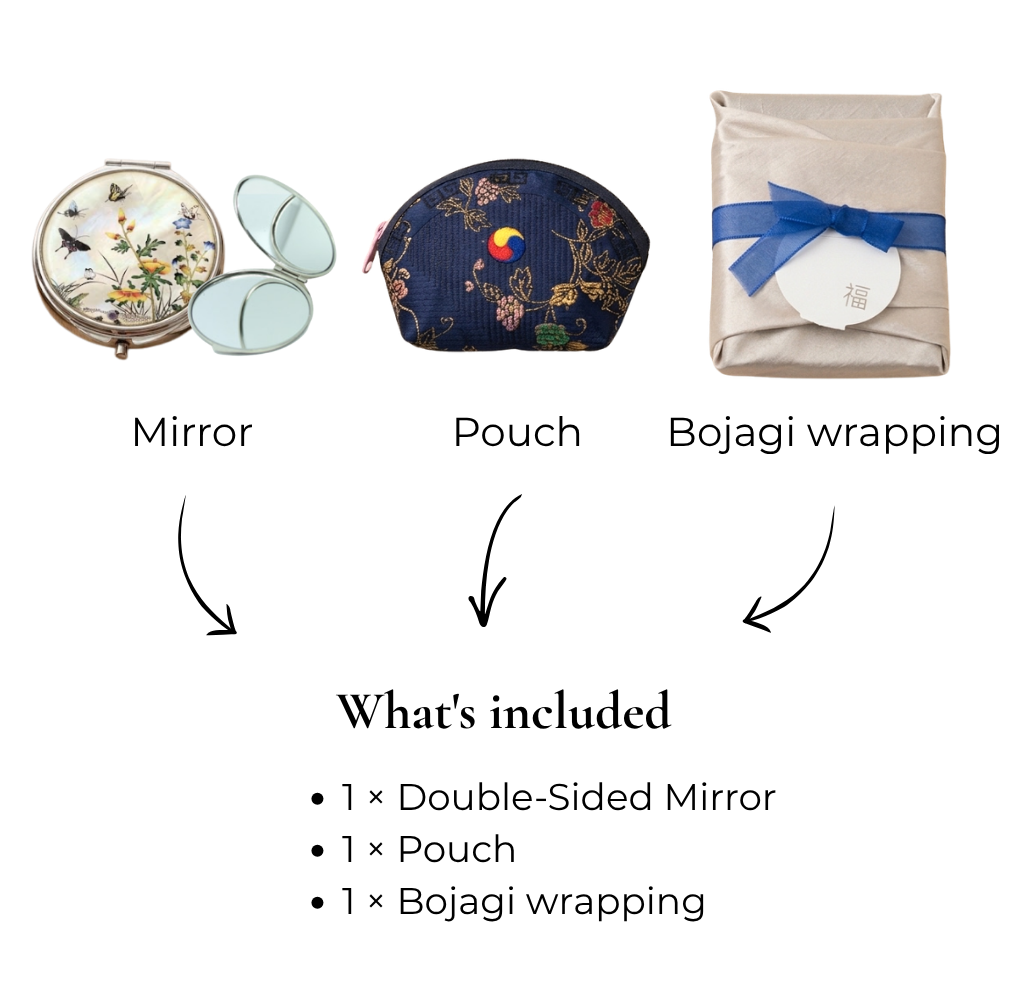 Korean Mother-of-Pearl Gift Set – Mirror, Pouch & Bojagi Wrapping